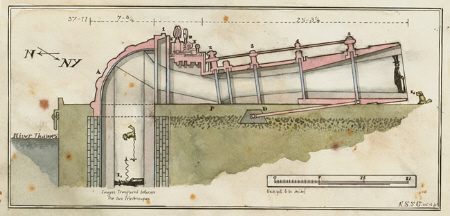 telectroscope